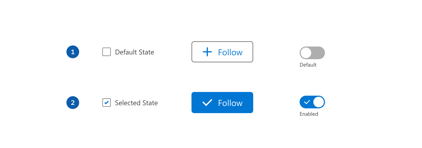 A graphic showing examples of (1) unselected, or default states and (2) selected states.