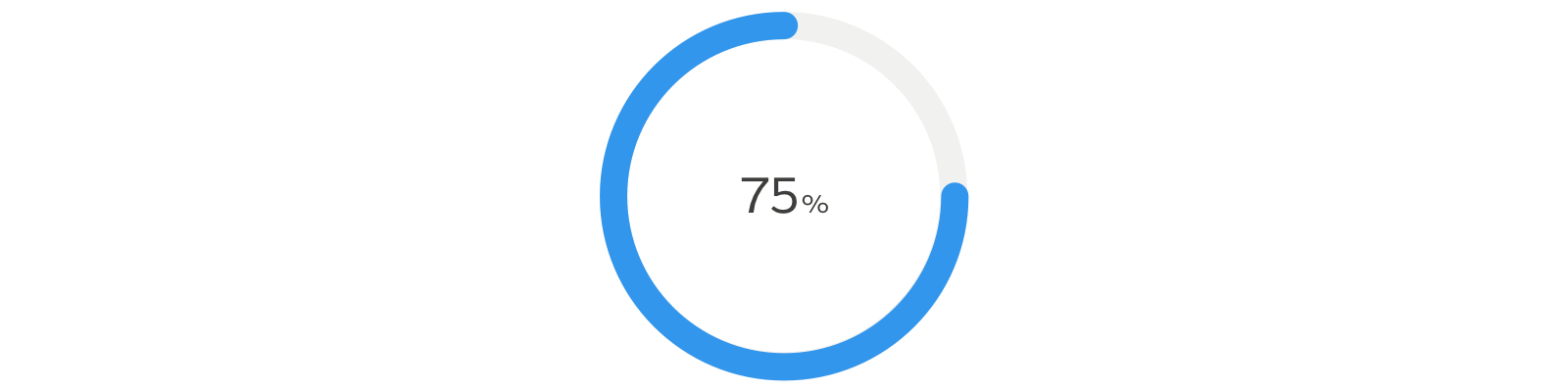 A polar gauge showing 75%