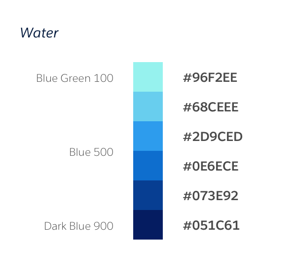 Water color palette