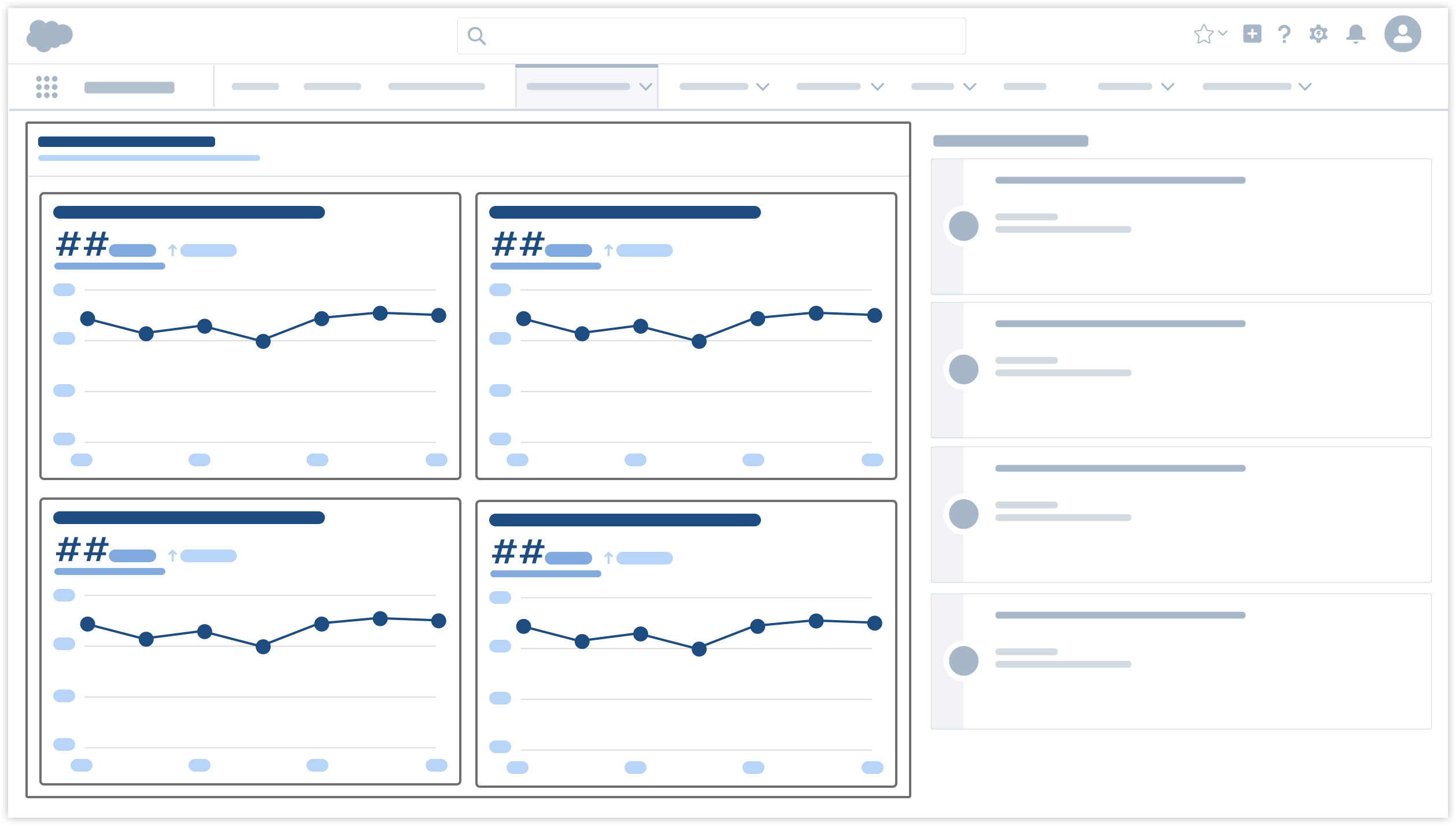 A wireframe showing an example of metric dashboard featuring 4 metric tiles.